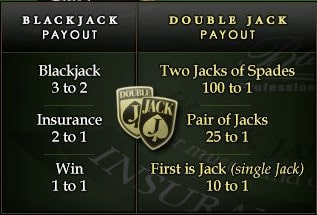 Double Jack sidebet Blackjack Professional Series