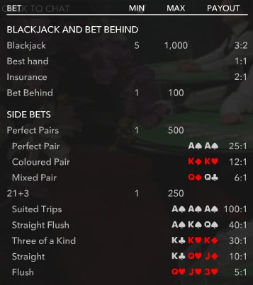 Blackjack Live Evolution Gaming uitbetaling